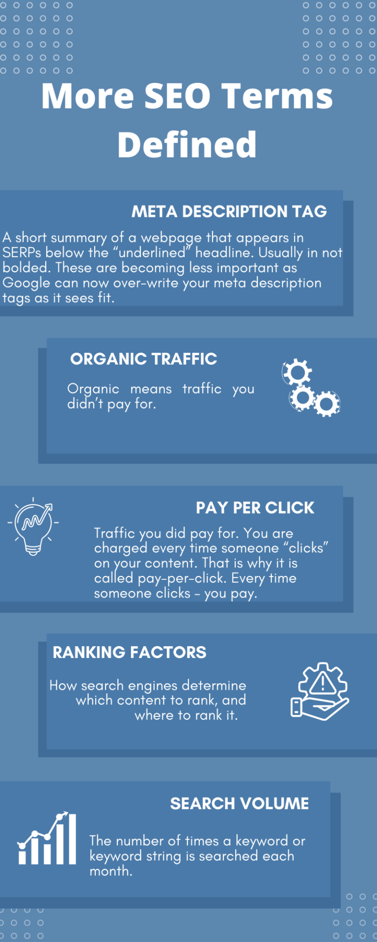 Infographic of More SEO Terms Defined