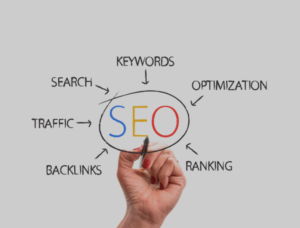 Read more about the article SEO – Key Take Aways From the AMA State of Search Conference